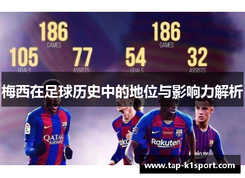 梅西在足球历史中的地位与影响力解析