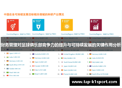 财务管理对足球俱乐部竞争力的提升与可持续发展的关键作用分析