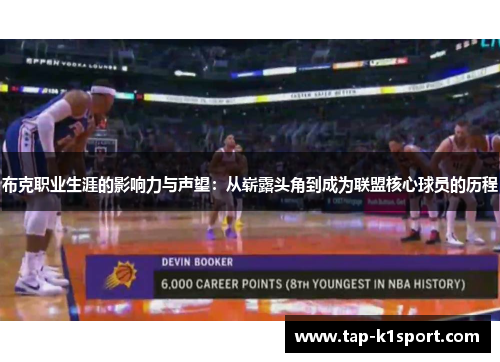 布克职业生涯的影响力与声望：从崭露头角到成为联盟核心球员的历程