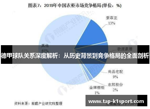 德甲球队关系深度解析：从历史背景到竞争格局的全面剖析
