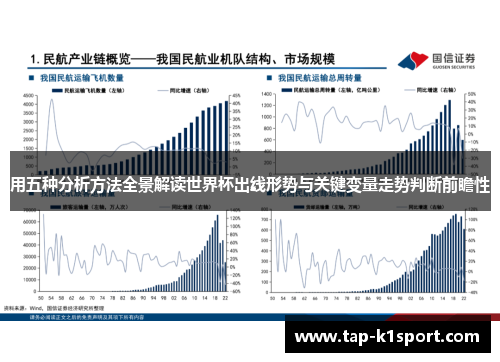 用五种分析方法全景解读世界杯出线形势与关键变量走势判断前瞻性