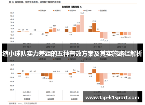 缩小球队实力差距的五种有效方案及其实施路径解析